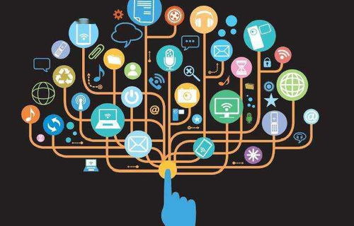 游戲化營銷賦能零售業 網絡游戲產品研發商獲盈動資本千萬級融資